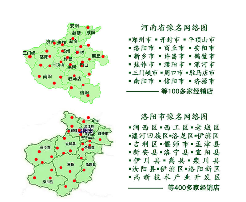 網絡圖1
