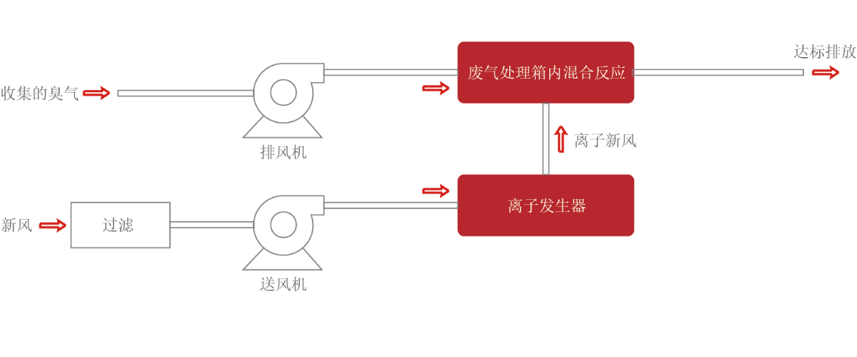資源 -1.png