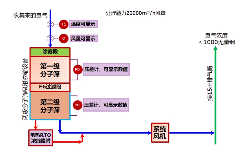 微信截圖_20250429141022.png